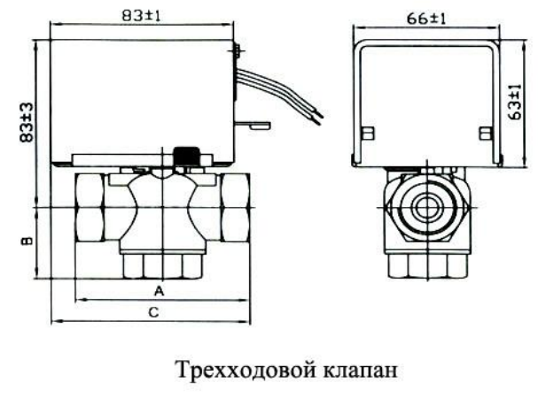 Управляемые клапаны серий G2 и G3 (3)